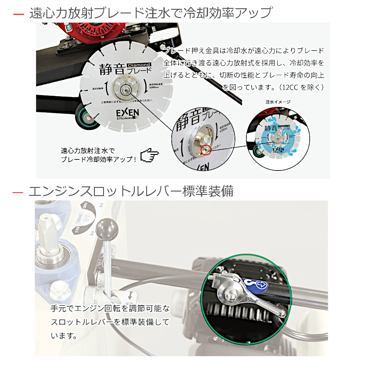 エクセン コンクリートカッター ERC14DC 14吋 14インチ 半自走式 コンクリート ロードカッター 湿式手押しカッター 舗装切断 管工事業  舗装工事 舗装 EXEN : 004-059 : 建機ランド Yahoo!店 - 通販 - Yahoo!ショッピング