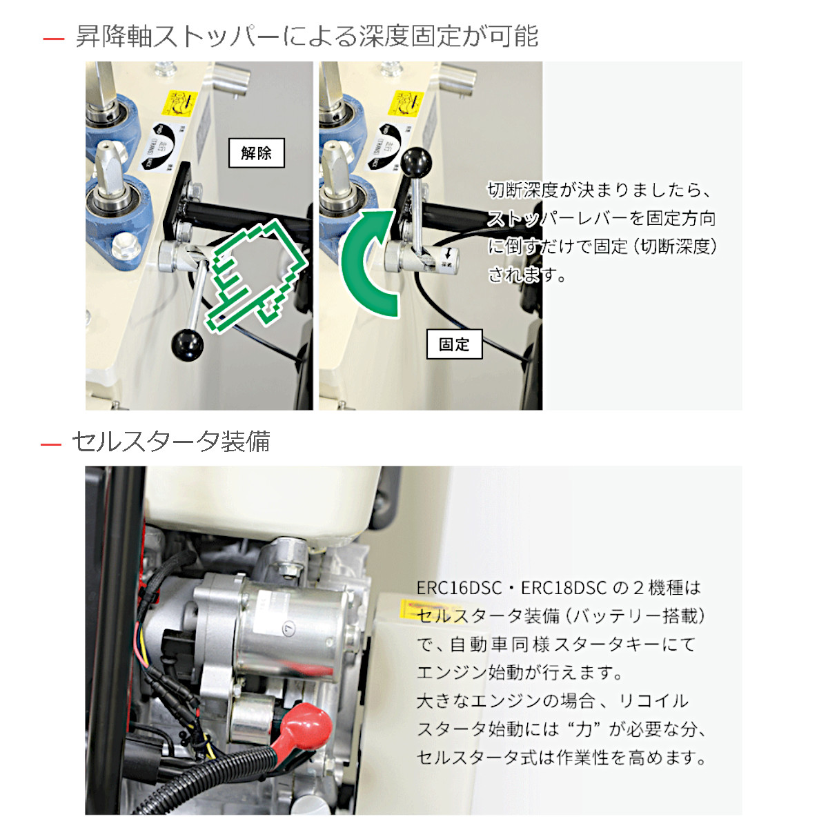 エクセン コンクリートカッター ERC14DC 14吋 14インチ 半自走式 コンクリート ロードカッター 湿式手押しカッター 舗装切断 管工事業  舗装工事 舗装 EXEN : 004-059 : 建機ランド Yahoo!店 - 通販 - Yahoo!ショッピング