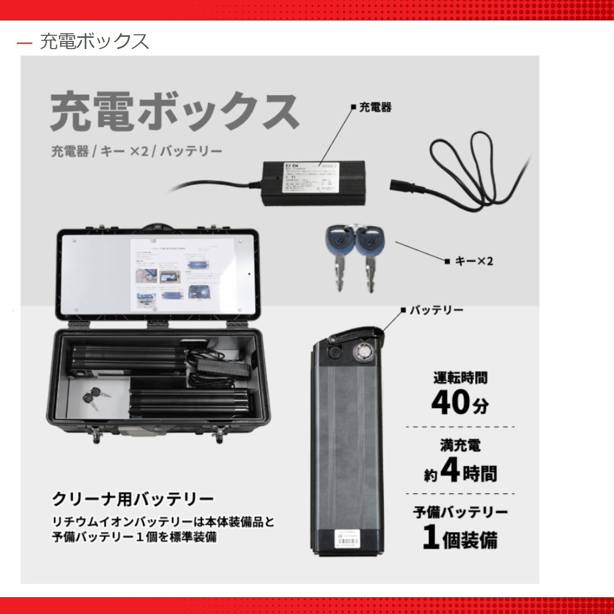 EXEN（エクセン） コンクリートカッター VRC14A 14吋 14インチ 手押し