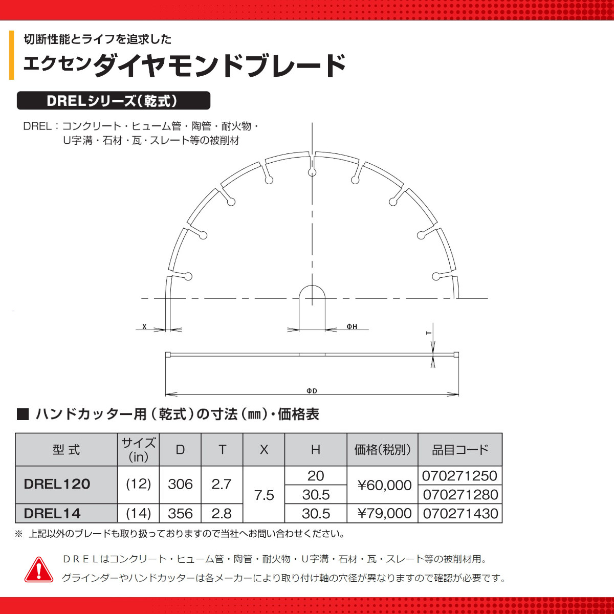 セリストン研究所　パワープレート大　直径約6cm 厚み 3mm ×8 EXEN（エクセン） ブレード DREL14 30.5H 乾式 ハンドカッター 用 14吋