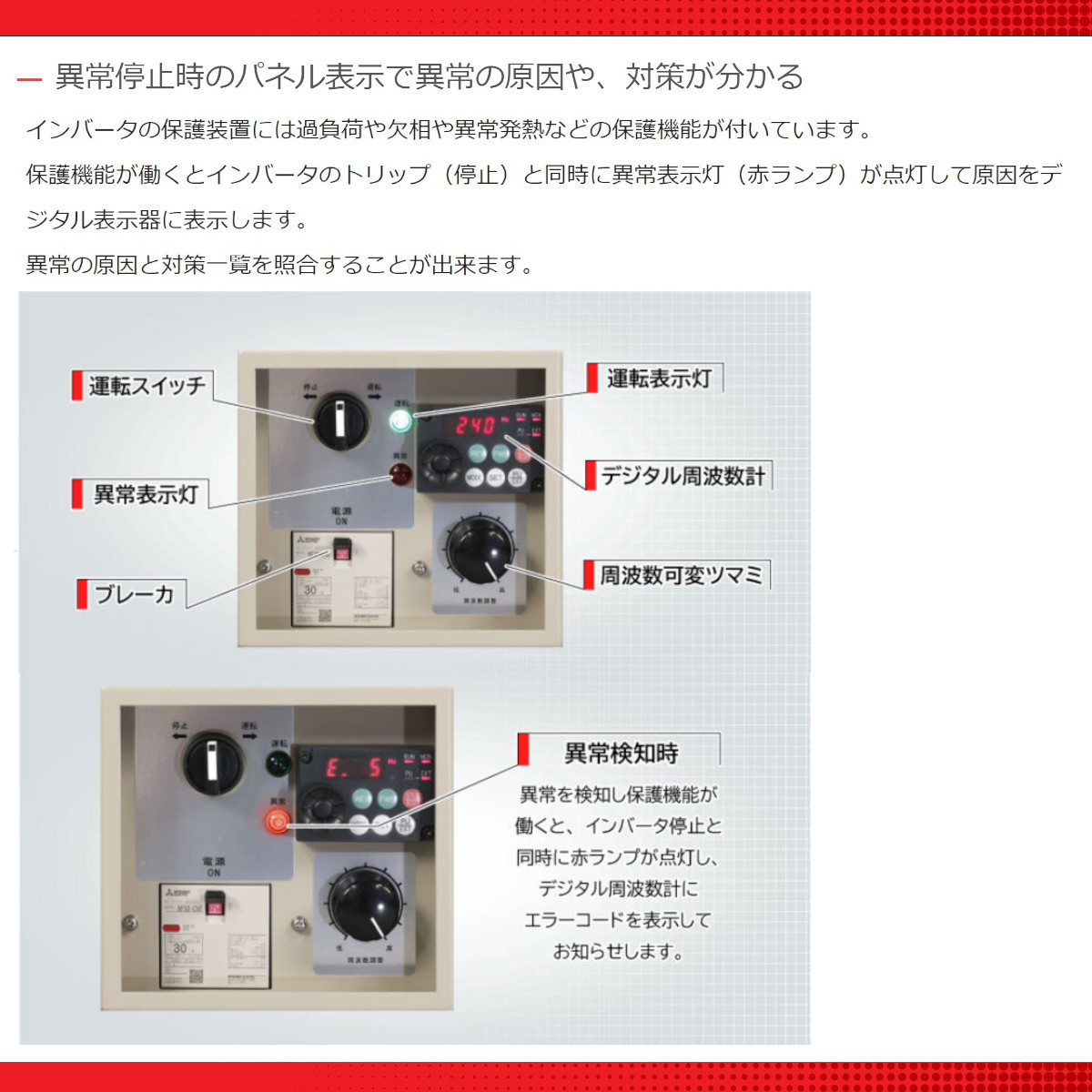 エクセン インバータ HC260B 6.4kVA 高周波インバータ 土木 舗装 建築 打設 リフォーム コンクリート 積み重ね可能 高周波 現場  工事現場 exen