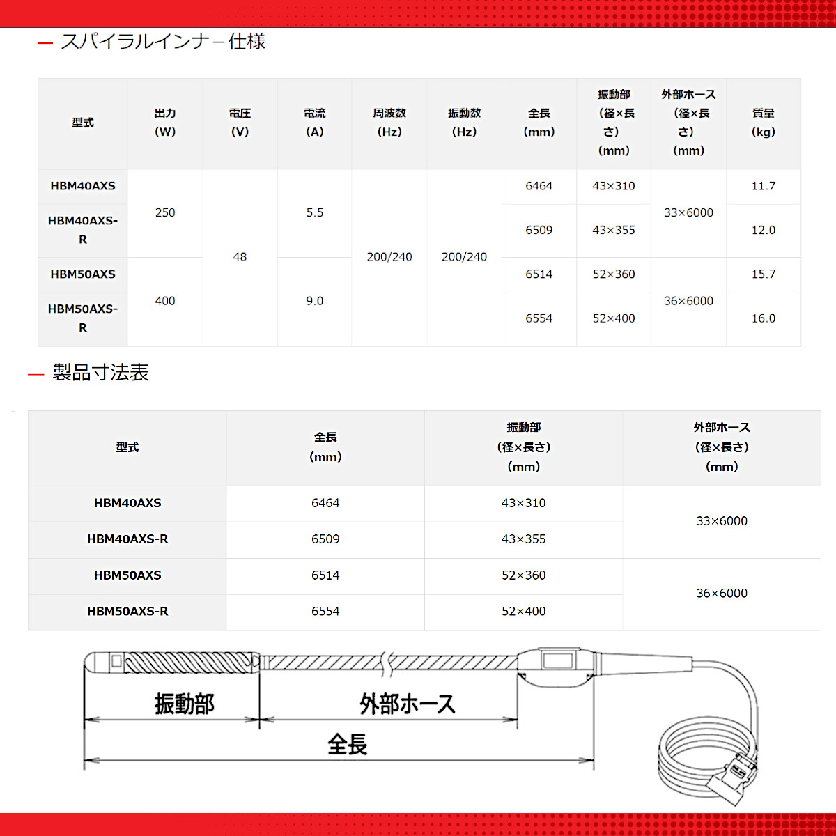 パイセン 直接受け渡し REDKAP/レッドキャップ】別注ツイルイージーワイドパンツ