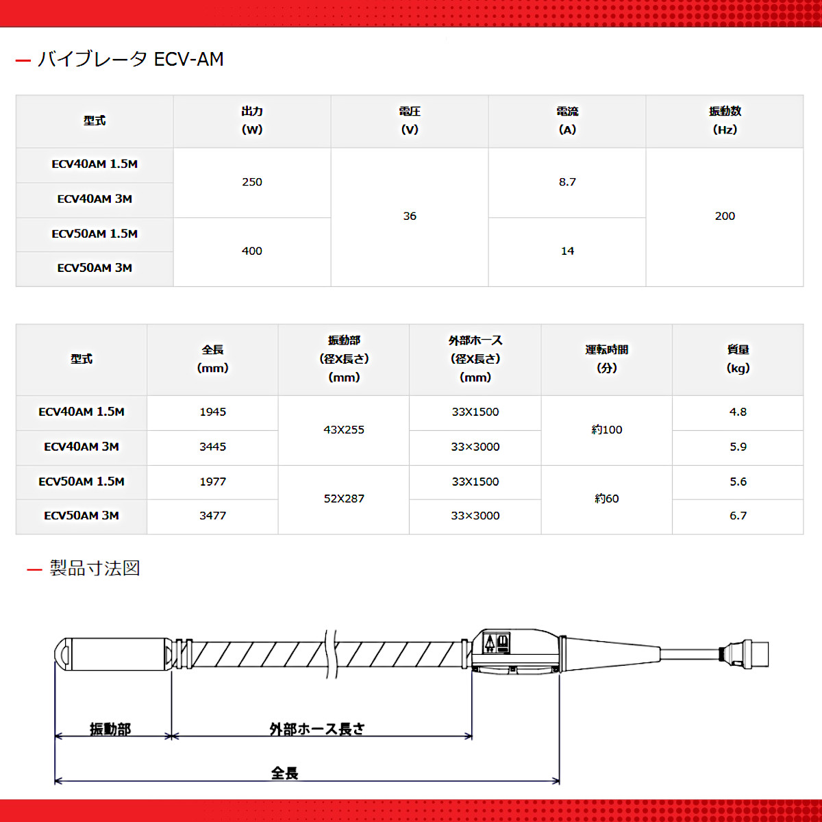 EXEN（エクセン） コードレス高周波バイブレータ ECV40AM 外部ホース