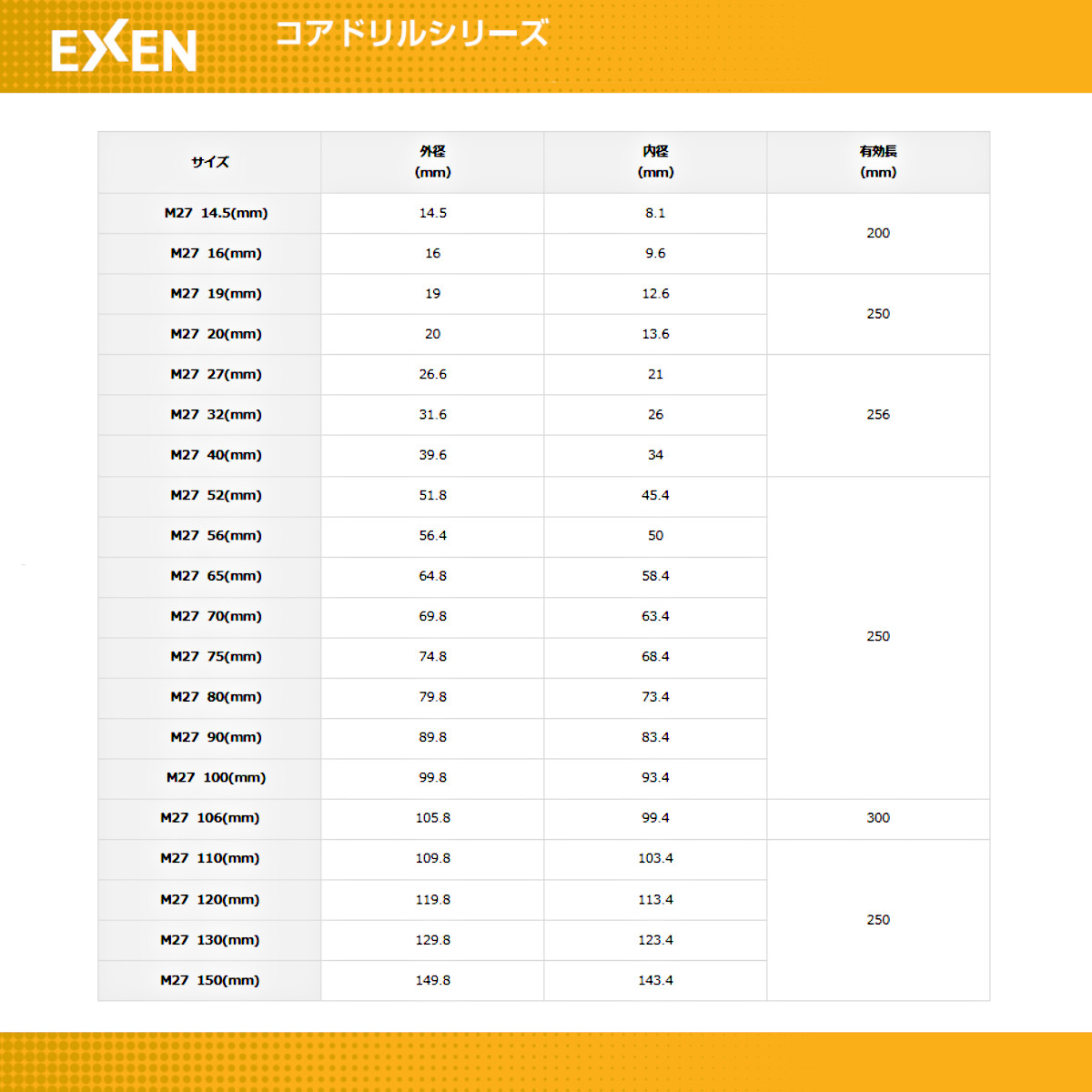 EXEN エクセン ダイヤモンドビット 快速ビット M27 40mm ECD120