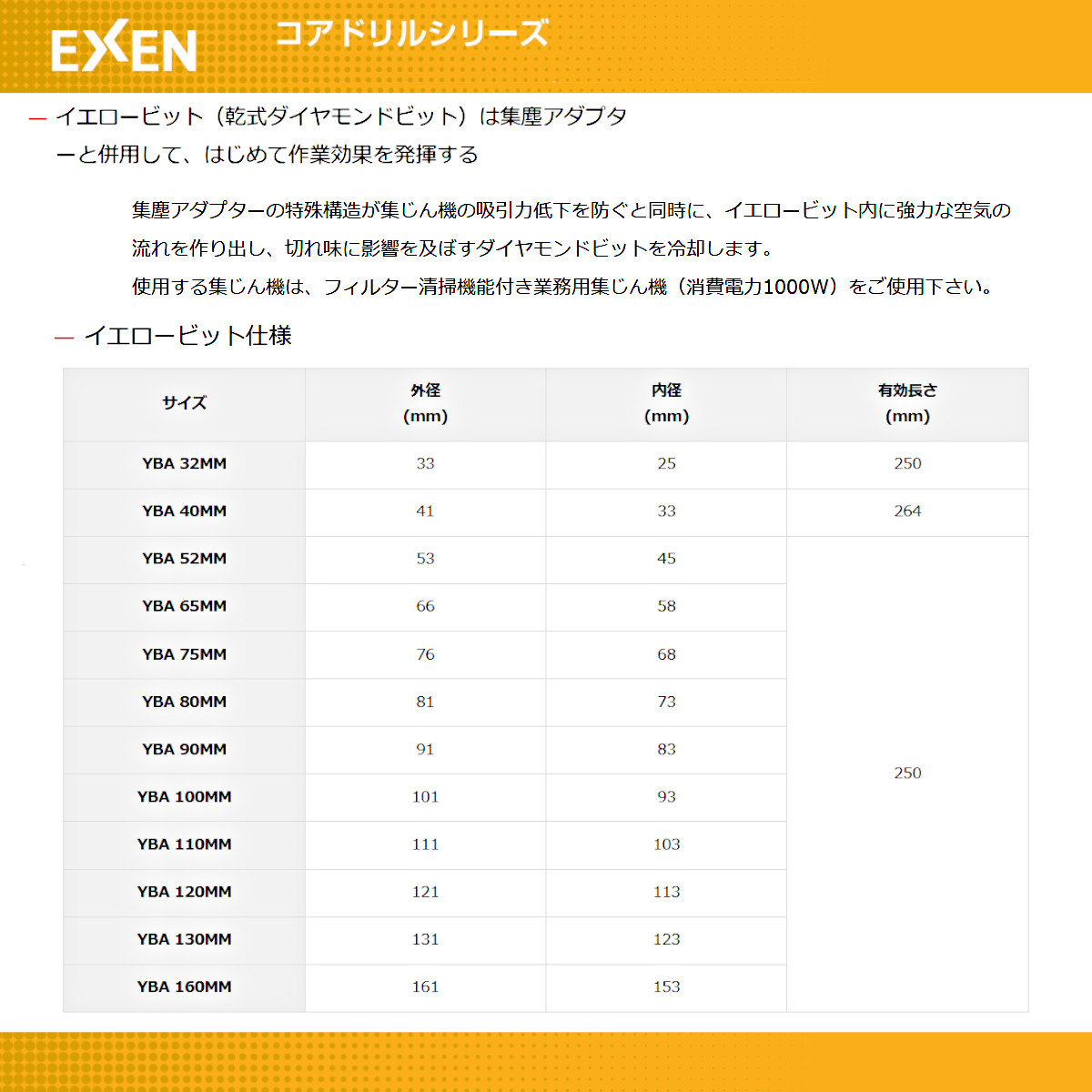 エクセン 乾式ダイヤモンドビット イエロービット YBA 40ｍｍ Aロットネジ ドリル 小径 耐震補強 鉄筋コンクリート 配管設備 土木 建築 リフォーム 工事｜kenki-land｜07