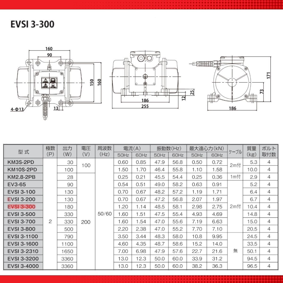 EXEN（エクセン） 低周波振動モータ EVSI3-300 2極 ケーブル 2m 付