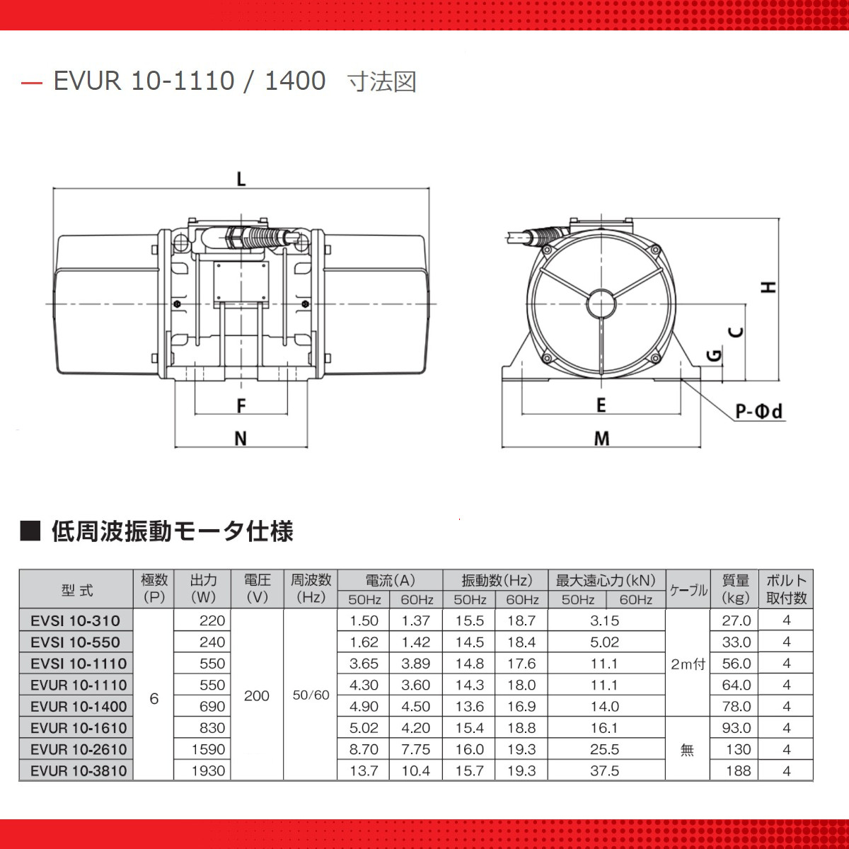 EXEN(エクセン) 低周波振動モータ EVUR 10-1610 6極 200V 三相200V 50Hz 60Hz ケーブル 無 モータ 低 ...