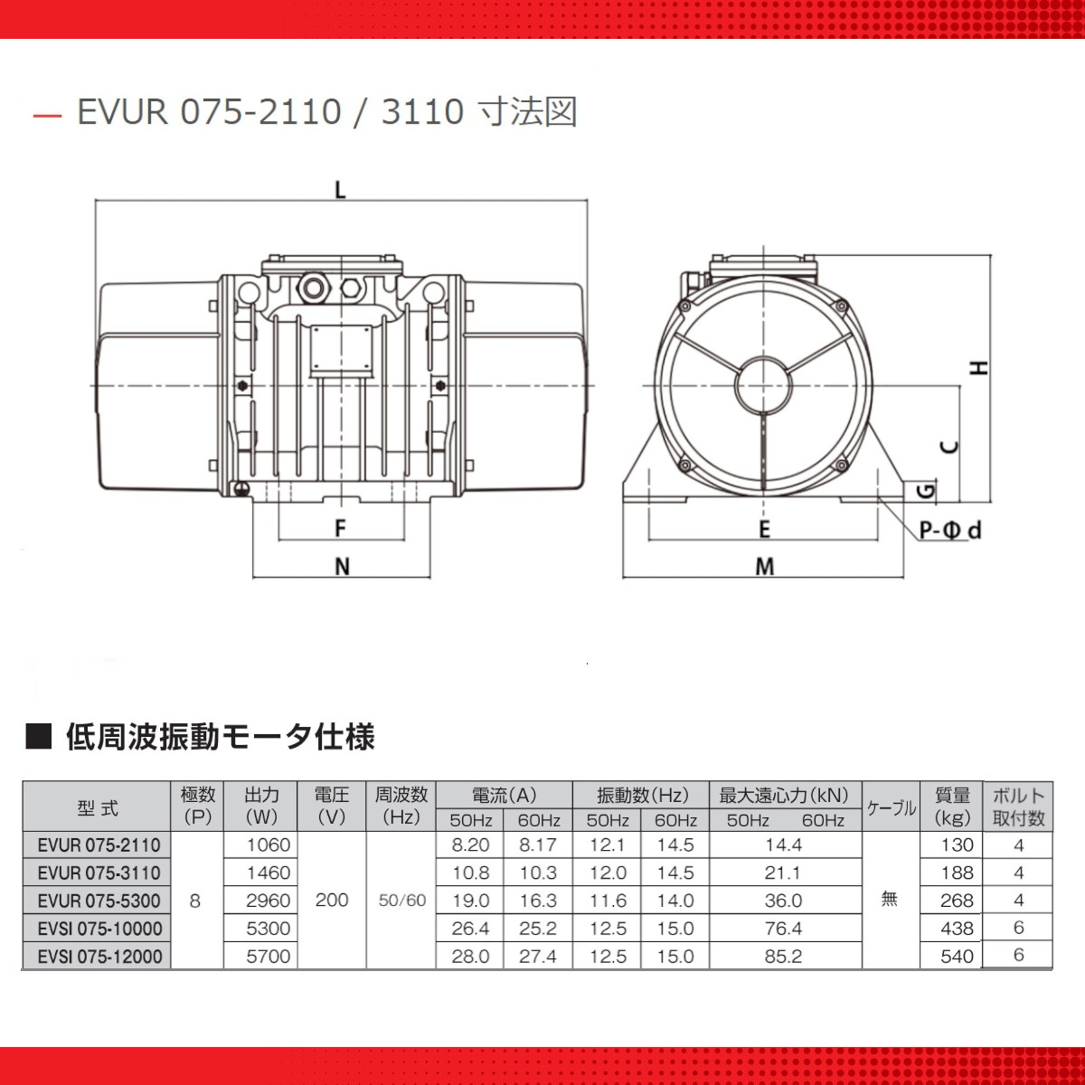 EXEN(エクセン) 低周波振動モータ EVUR 075-3110 8極 200V 三相200V 50Hz 60Hz ケーブル 無 モータ 低 ...