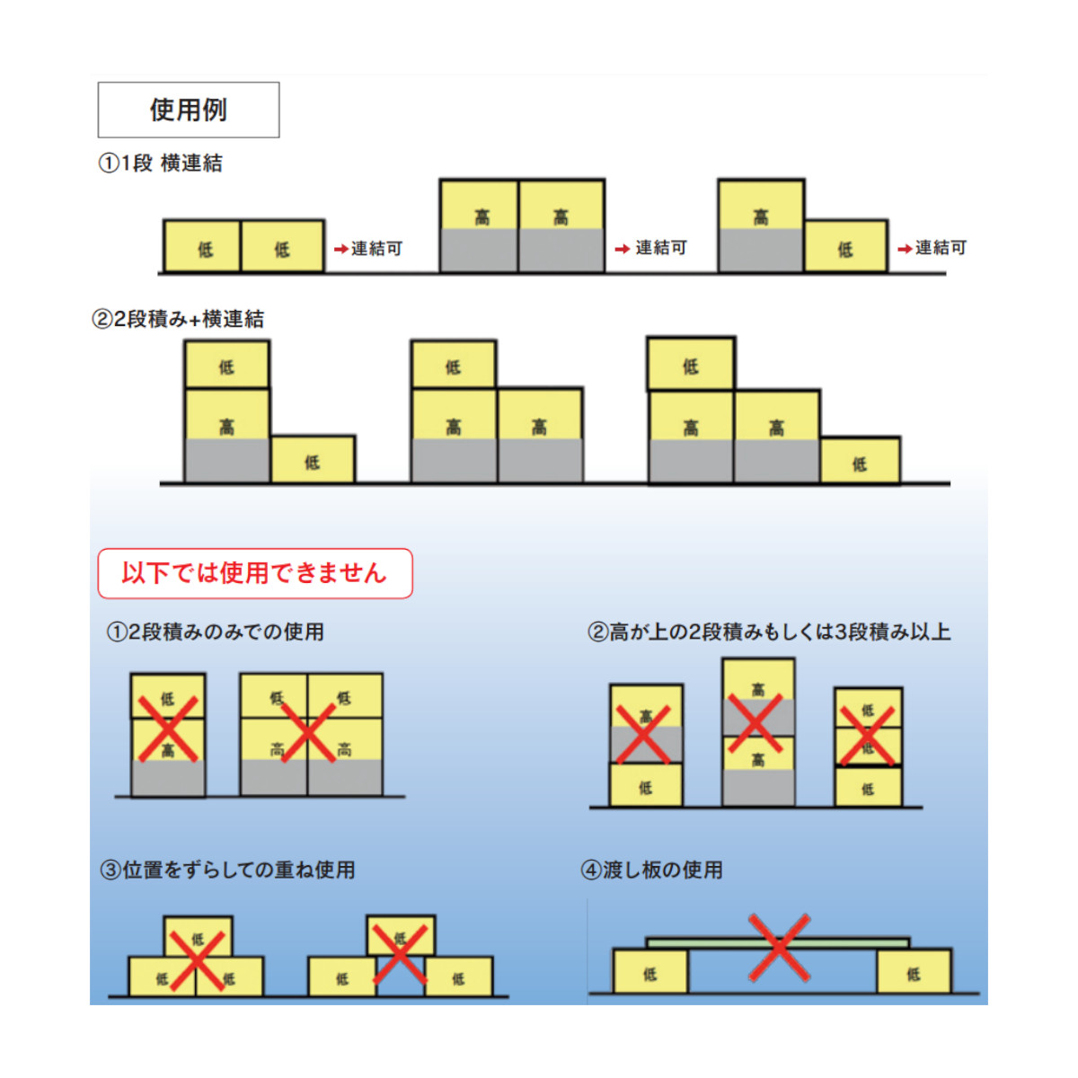 alinco アルインコ ステップキューブ SC50 作業台 オリオン 連結可能 可変式 家庭用 業務用 踏み台 ステップ台 昇降台 現場 工事 コンパクト 軽量 樹脂製｜kenki-land｜08