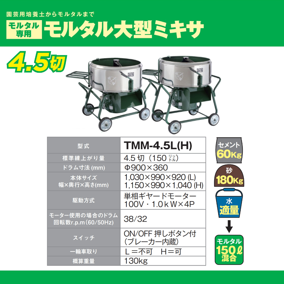 トンボ工業 モルタルミキサー TMM-4.5L 4切 コンクリートミキサー 電動 建築 建設 土木用 園芸用 モルタル ミキサー 4輪 四輪 工業用機械  工業用 機械 : 007-032 : 建機ランド Yahoo!店 - 通販 - Yahoo!ショッピング