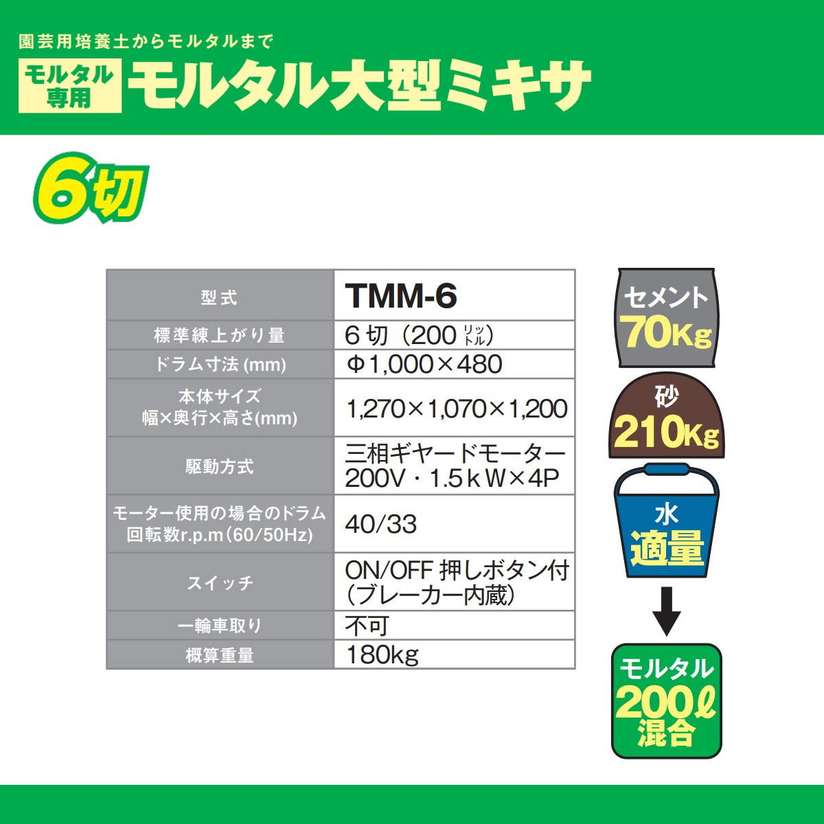 トンボ工業 モルタルミキサー TMM-6 6切 コンクリートミキサー