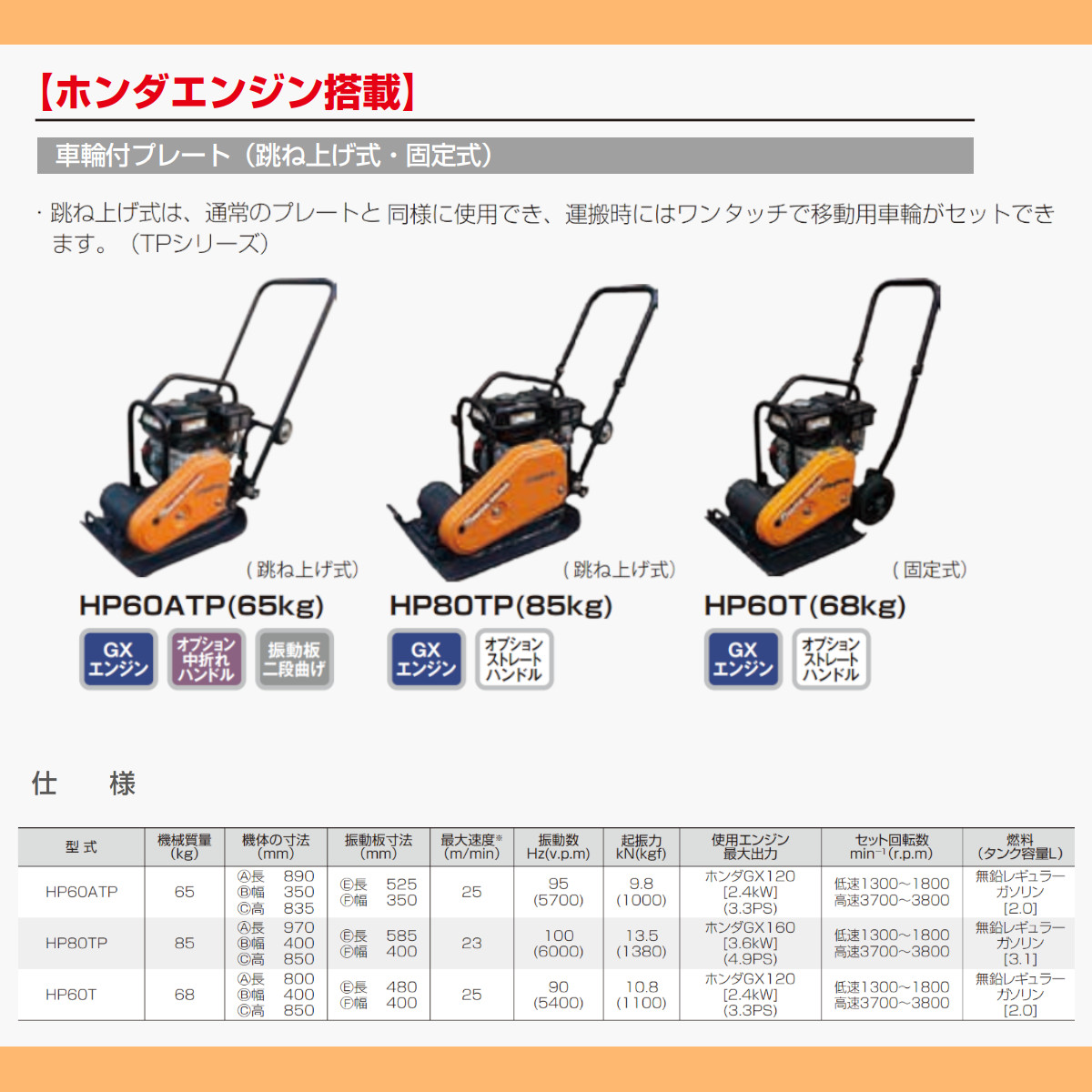 引取限定】明和製作所/MEIWA プレートコンパクター HP60 ホンダ 