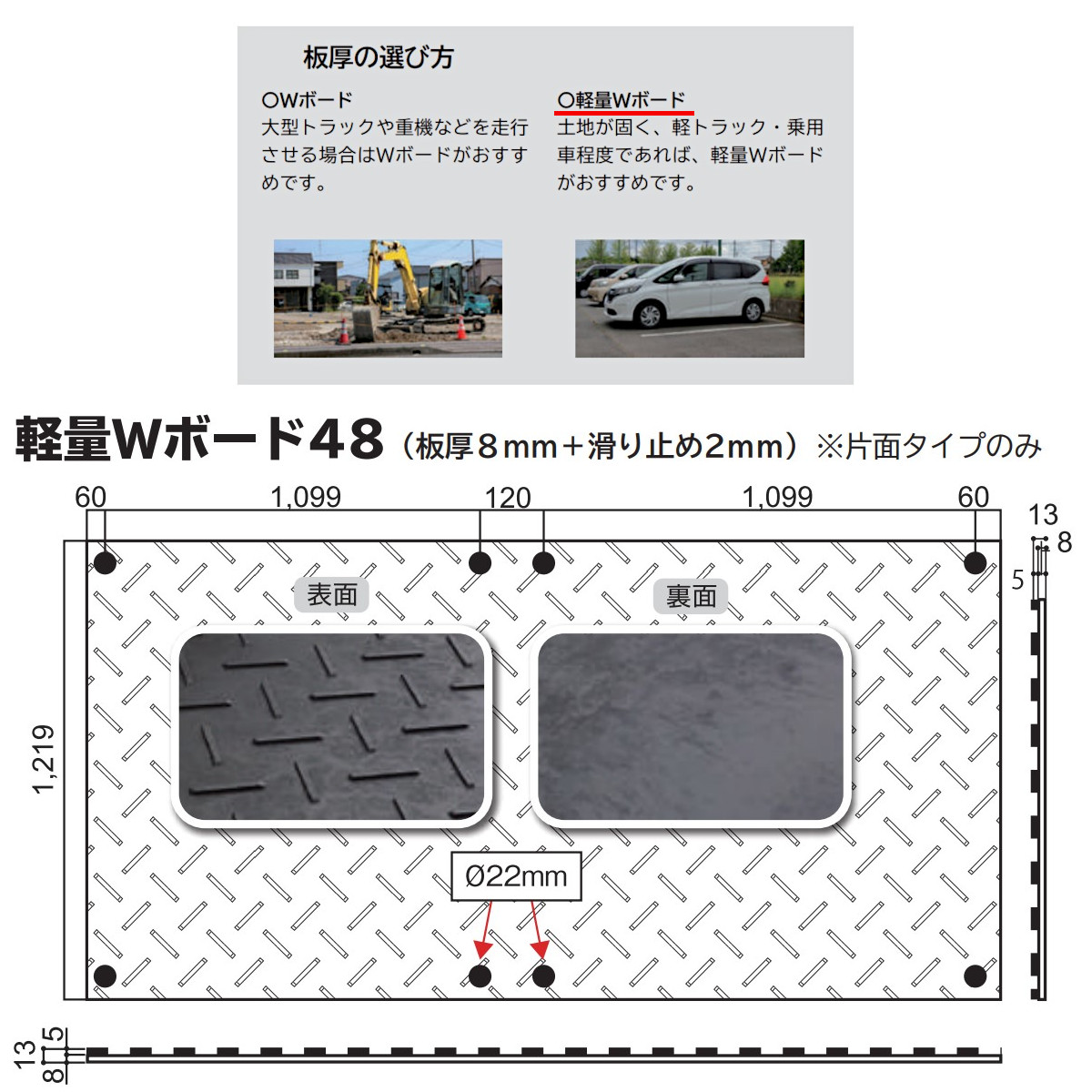 WPT 軽量Wボード 4×8 10枚セット 厚さ13mm 片面凸 敷板 樹脂製 プラシキ コンパネ こうじばん プラスチック プラ板 養生板 農業  林業 イベント 建設 土木 造園