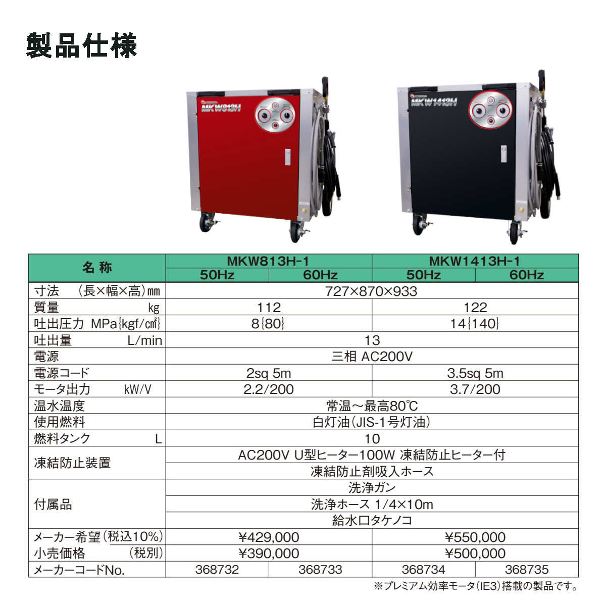 丸山製作所 温水高圧洗浄機 MKW813H-1 三相200V 温水タイプ 洗浄ガン 洗浄ホース 給水口タケノコ 付 高圧 洗浄機 強力水圧 高圧洗浄  洗浄 機 比較 : 126-001 : 建機ランド Yahoo!店 - 通販 - Yahoo!ショッピング