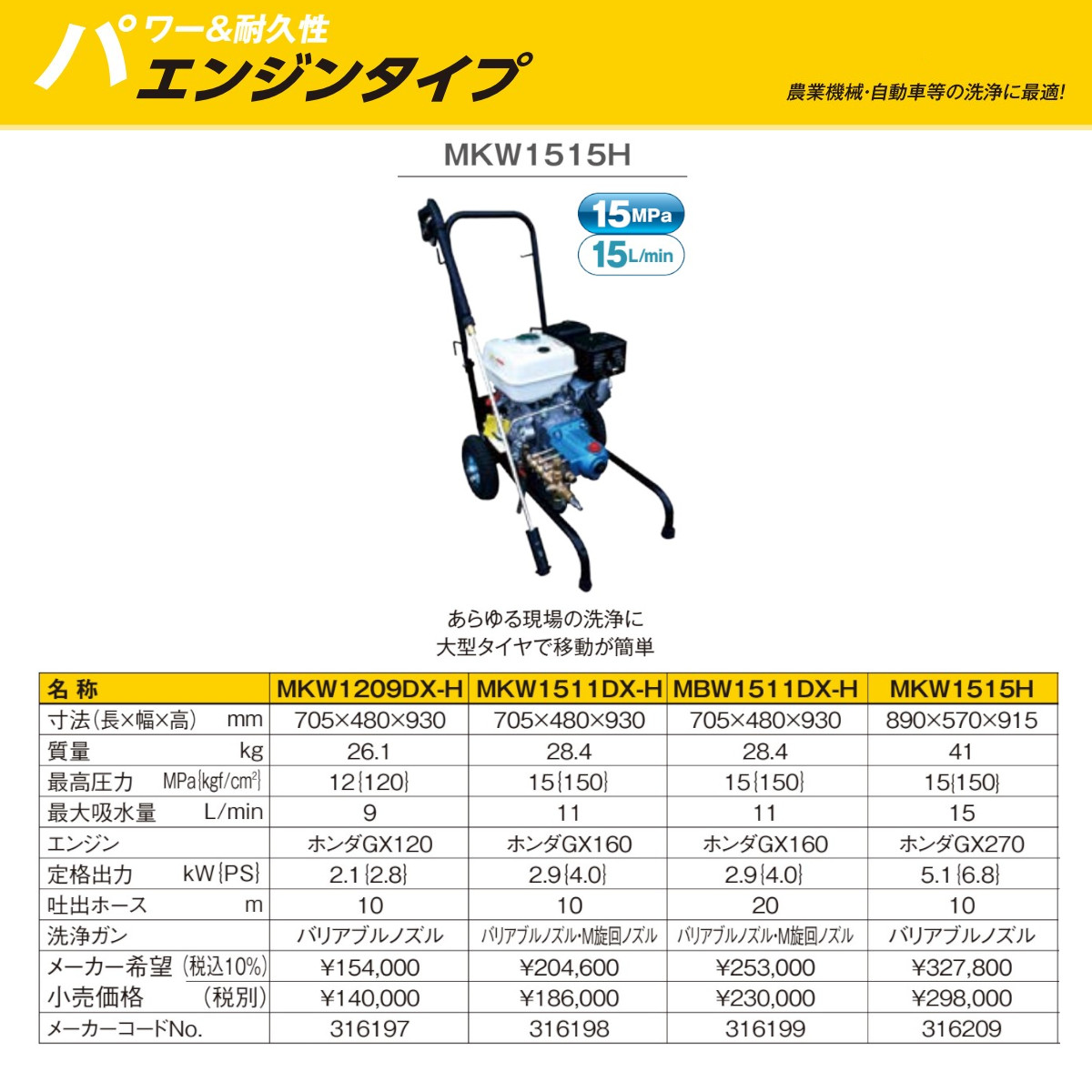 丸山製作所 高圧洗浄機 MKW1515H-1 旧型式 MKW1515H エンジン式 直結タイプ ノズル 吸水ホース 吸水ストレーナ 付 業務用 建築  建設 土木 農業 土場 洗浄 現場 : 126-006 : 建機ランド Yahoo!店 - 通販 - Yahoo!ショッピング