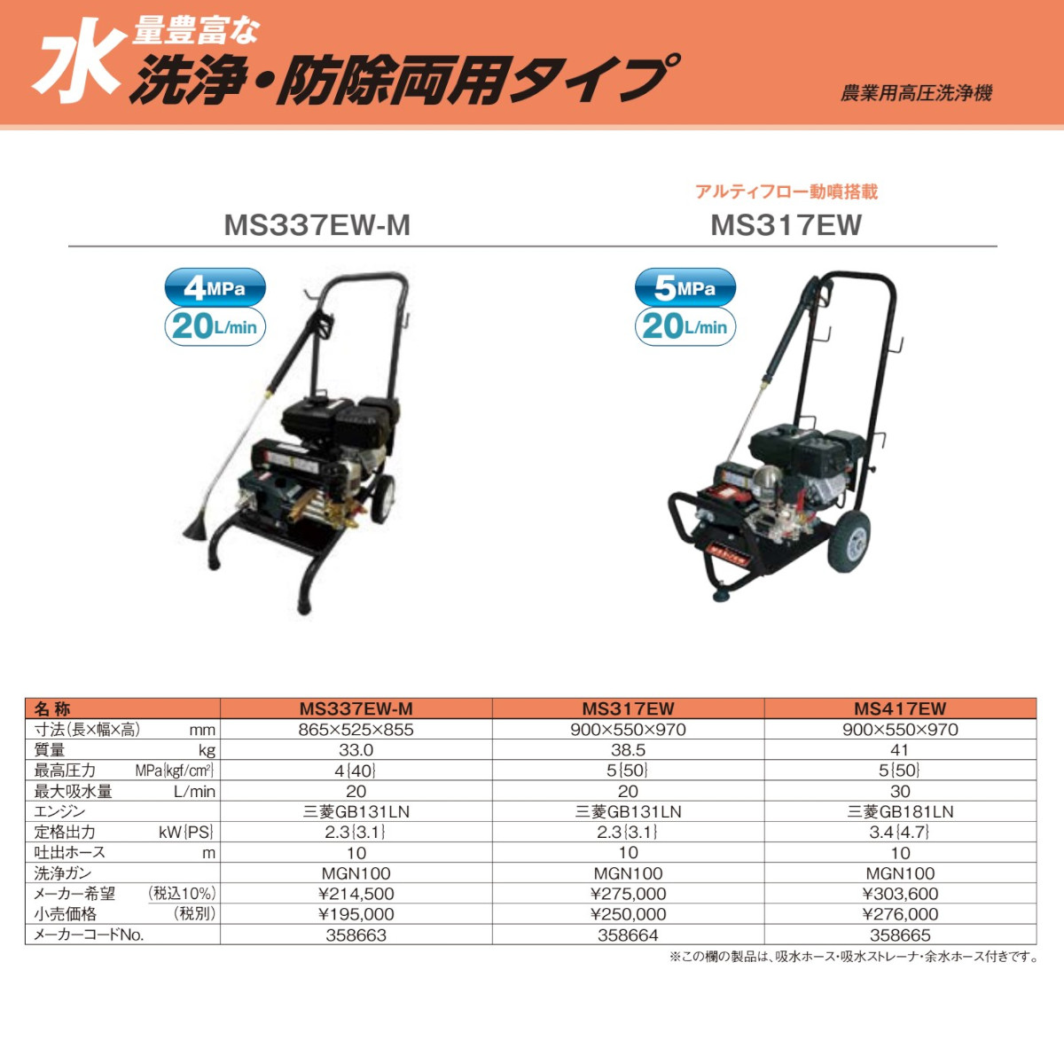 丸山製作所 高圧洗浄機 MS417EW エンジン式 洗浄 防除 両用 吸水ホース 吸水ストレーナ 余水ホース 付 エンジン 高圧洗浄器 業務用 高圧  洗浄機 : 126-012 : 建機ランド Yahoo!店 - 通販 - Yahoo!ショッピング