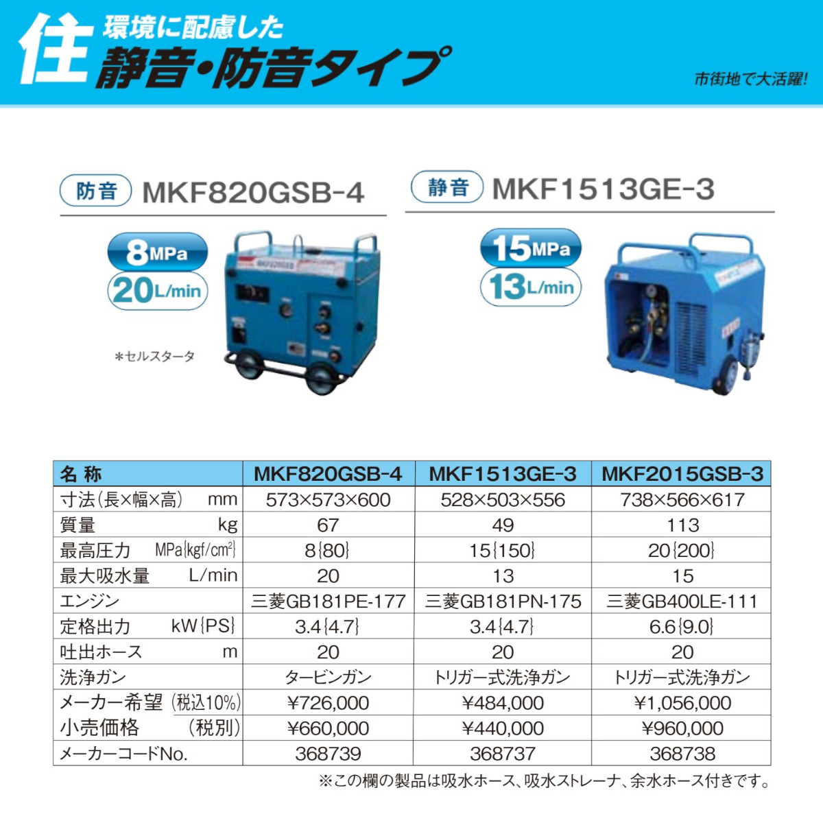 丸山製作所 高圧洗浄機 MKF1513GE-3 エンジン式 高圧洗浄 高圧 洗浄機
