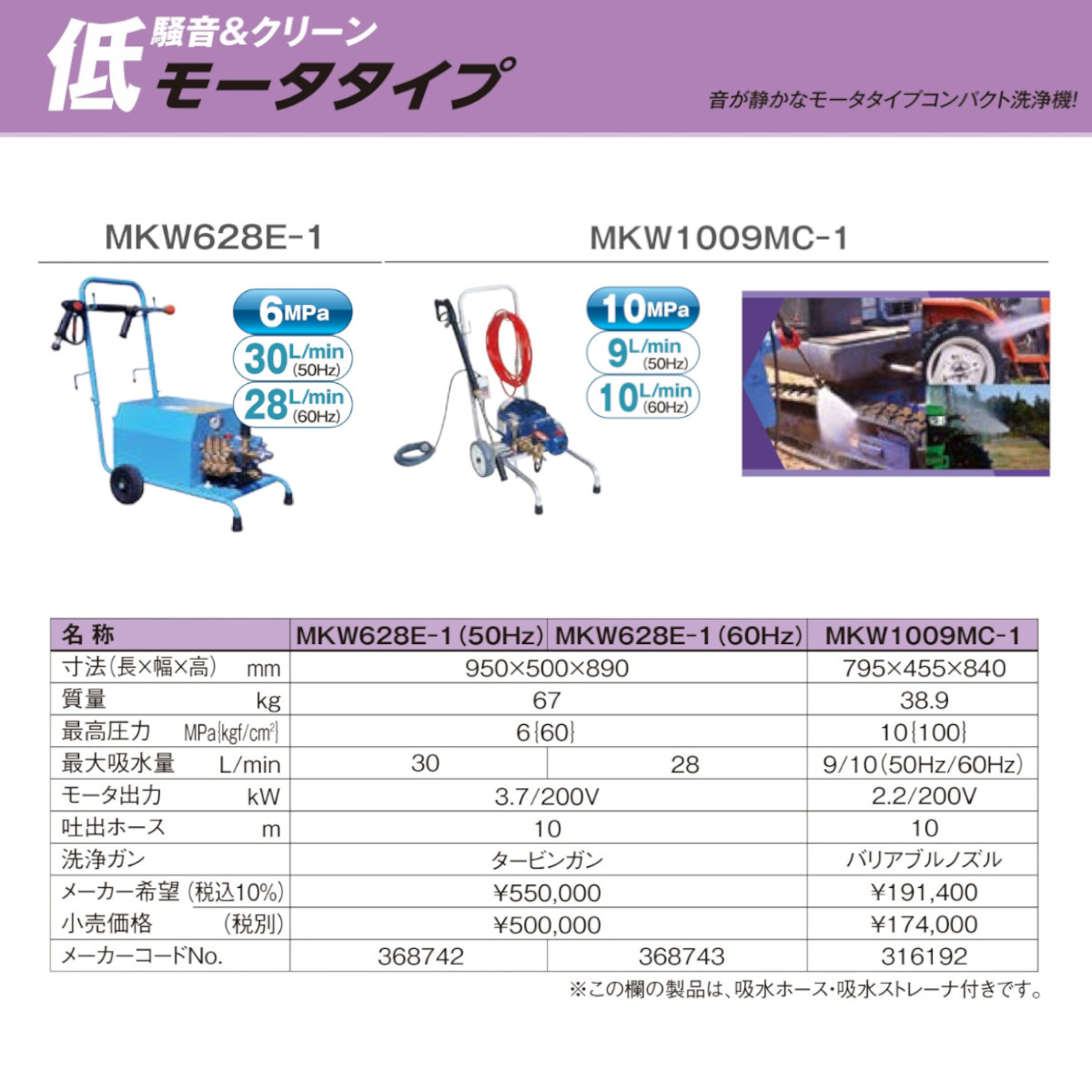 丸山製作所 高圧洗浄機 MKW628E-1 200V モータータイプ 低騒音