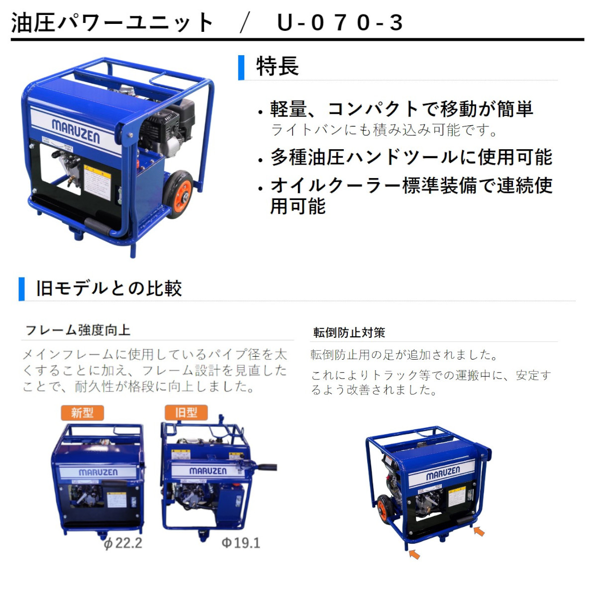 丸善工業 油圧ユニット U-070-3 旧 U-070-2 NEWモデル 油圧 