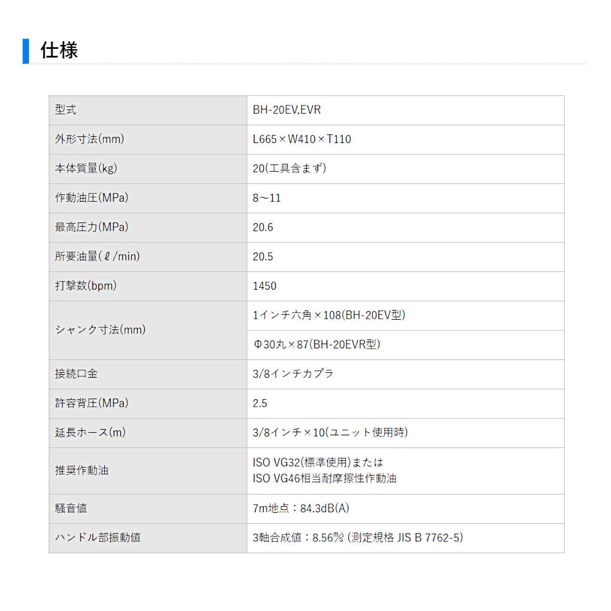 丸善工業 油圧ブレーカー BH-20EVR ハンドブレーカー 油圧式 低振動 低反動 破壊力 寒冷地 凍結 解体 工事 油圧チッパー ハンマー marnzen |  | 06