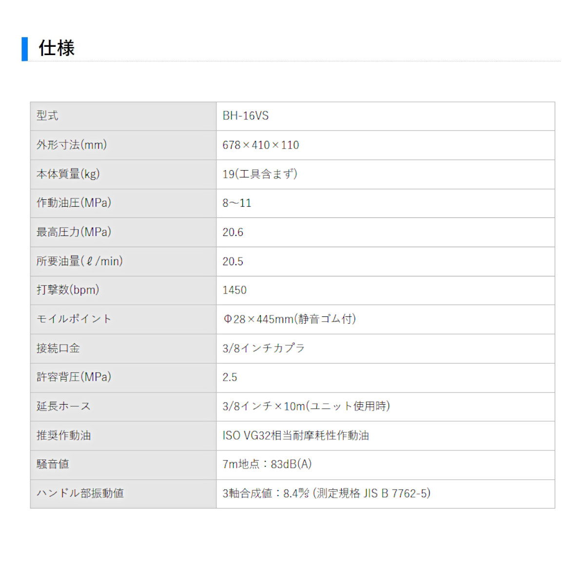 丸善工業 油圧ブレーカー BH-16VS ハンドブレーカー 油圧式 低騒音 静音 ゴム 低振動 破壊力 寒冷地 凍結 解体 工事 油圧チッパー  ハンマー marnzen : 102-129 : 建機ランド Yahoo!店 - 通販 - Yahoo!ショッピング