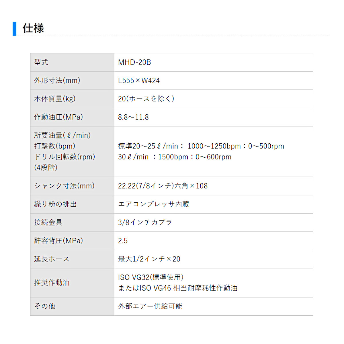 丸善工業 油圧ロックドリル MHD-20B ロックドリル 油圧式 コンプレッサー内蔵 ドリル 解体 破壊 粉砕 低騒音 低粉塵 回転 工事 現場 作業  丸善 marnzen : 102-138 : 建機ランド Yahoo!店 - 通販 - Yahoo!ショッピング