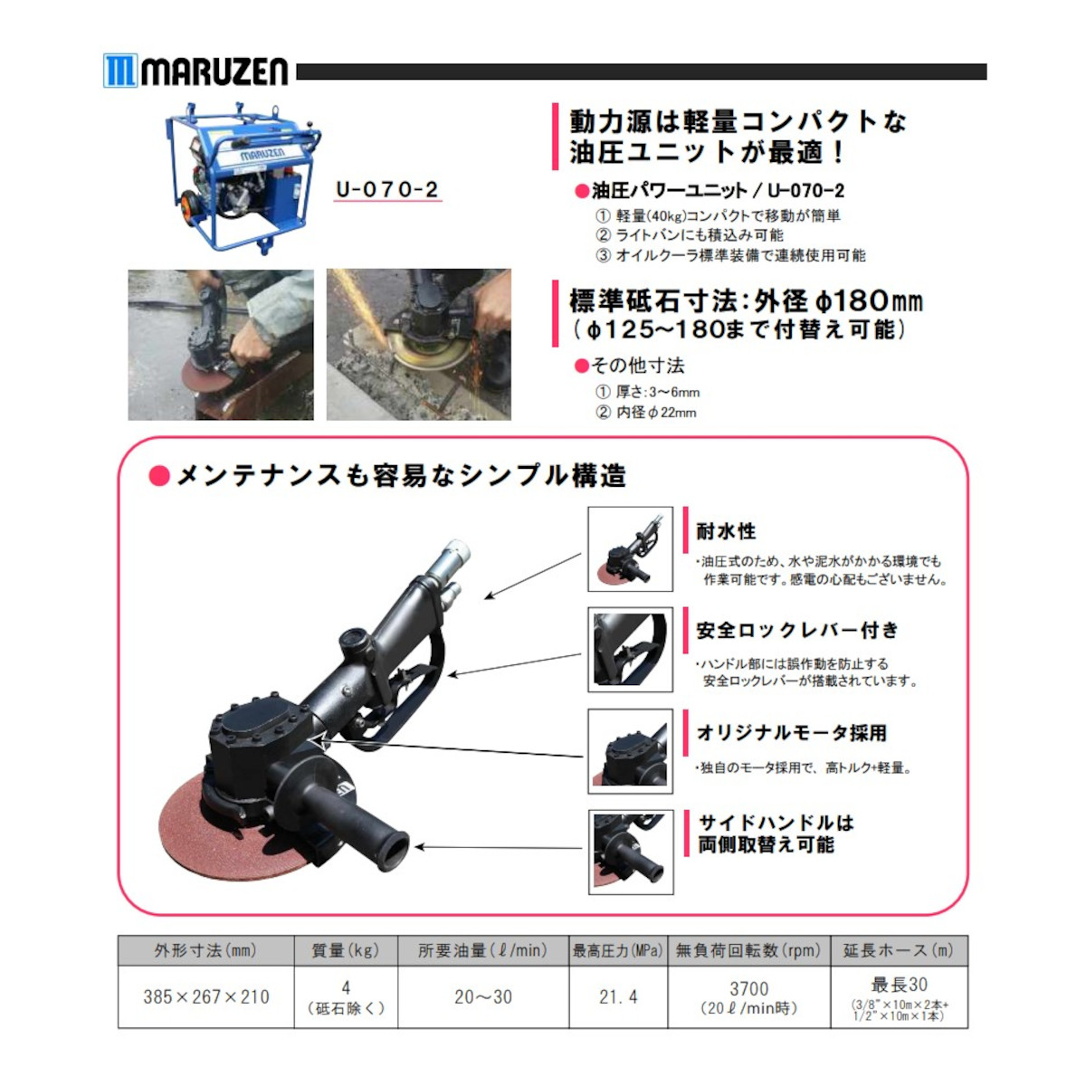 丸善工業 油圧グラインダ GH-180U グラインダー 水中利用可能 丸善工業 油圧グラインダ GH-180U グラインダー 水中利用可能