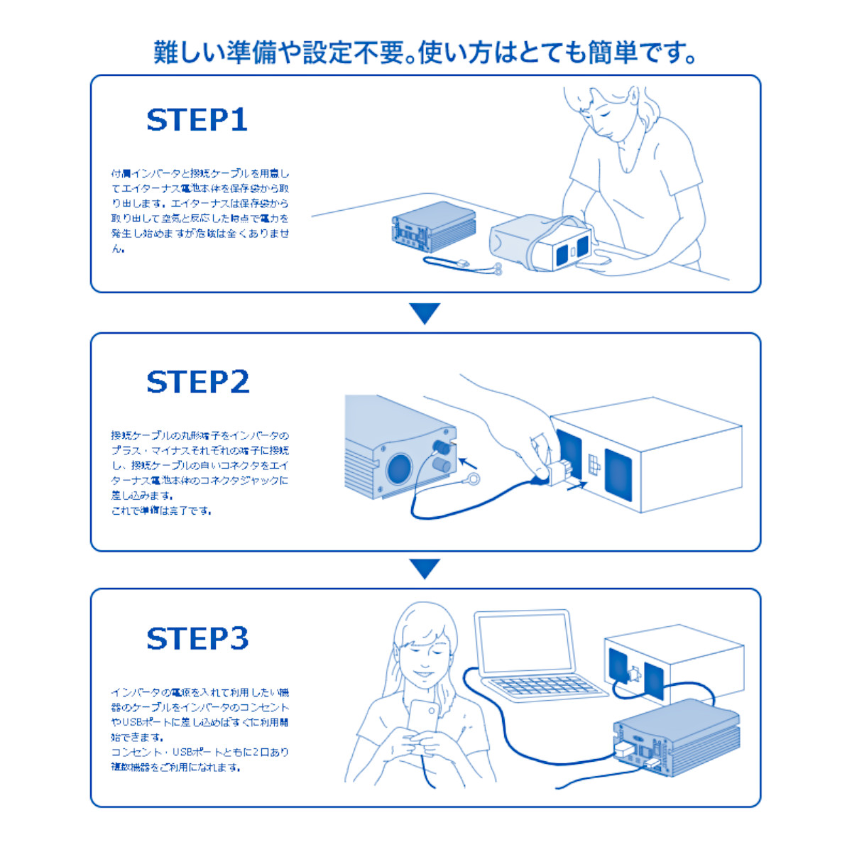 エイターナス 空気発電池 マルチサークルのみ シガーソケット用 