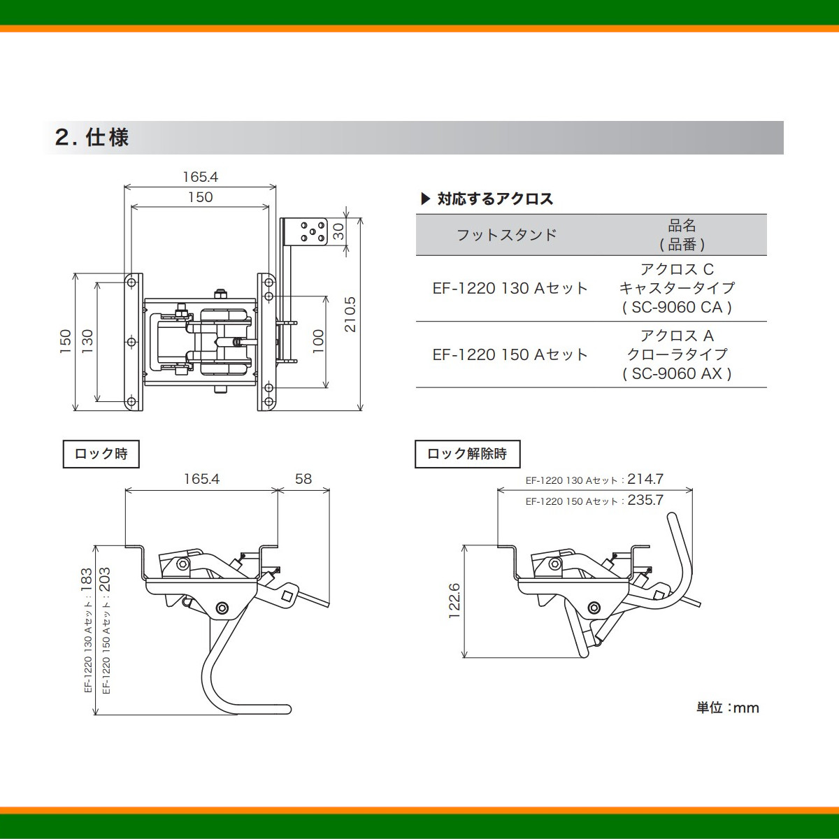 アクロス フットスタンド EF-1220 150 Aセット 手押し台車用 SC-9060AX