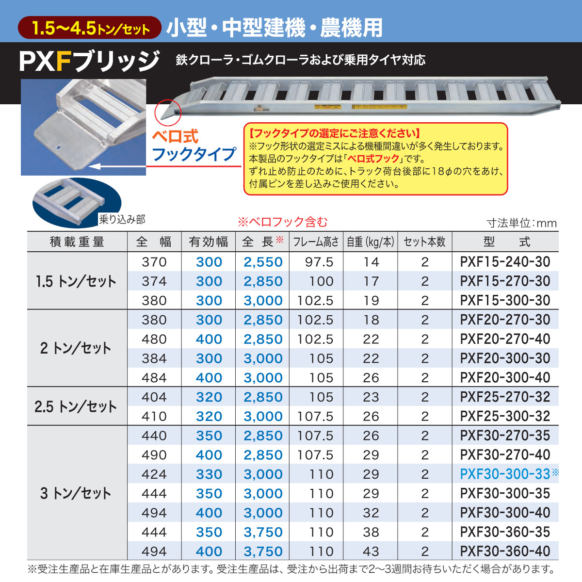 日軽金アクト アルミブリッジ 3t 2本セット ベロ式 PXF30-270-40 建機 重機 農機 アルミ板 道板 ラダーレール 歩み板 日軽 ユンボ  油圧ショベル バックホー