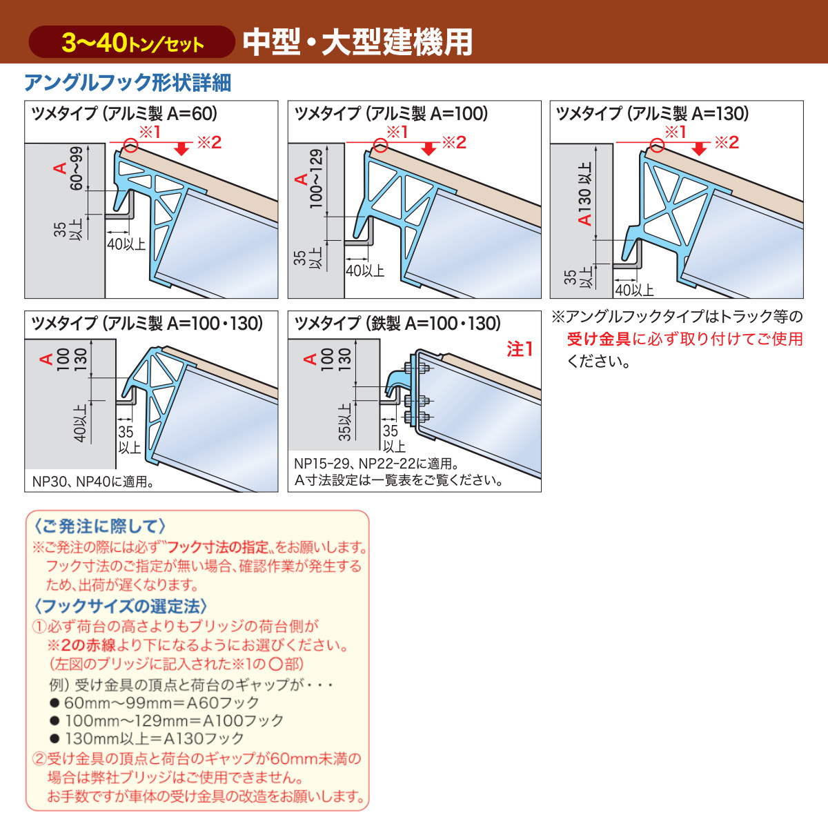 日軽金アクト パワーブリッジ 10t 2本セット アングル式 NP10-15 木張り 建機 重機 農機 アルミブリッジ アルミ板 道板 ラダーレール 歩み板  日軽 ユンボ : 121-065 : 建機ランド Yahoo!店 - 通販 - Yahoo!ショッピング