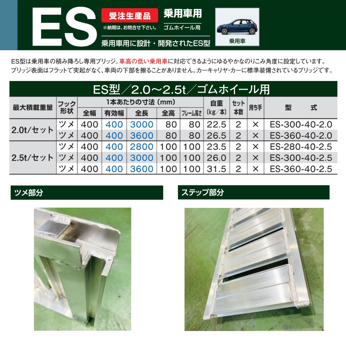昭和ブリッジ アルミブリッジ 2.5t 2本 ES-300-40-2.5 ES型 ES ツメ
