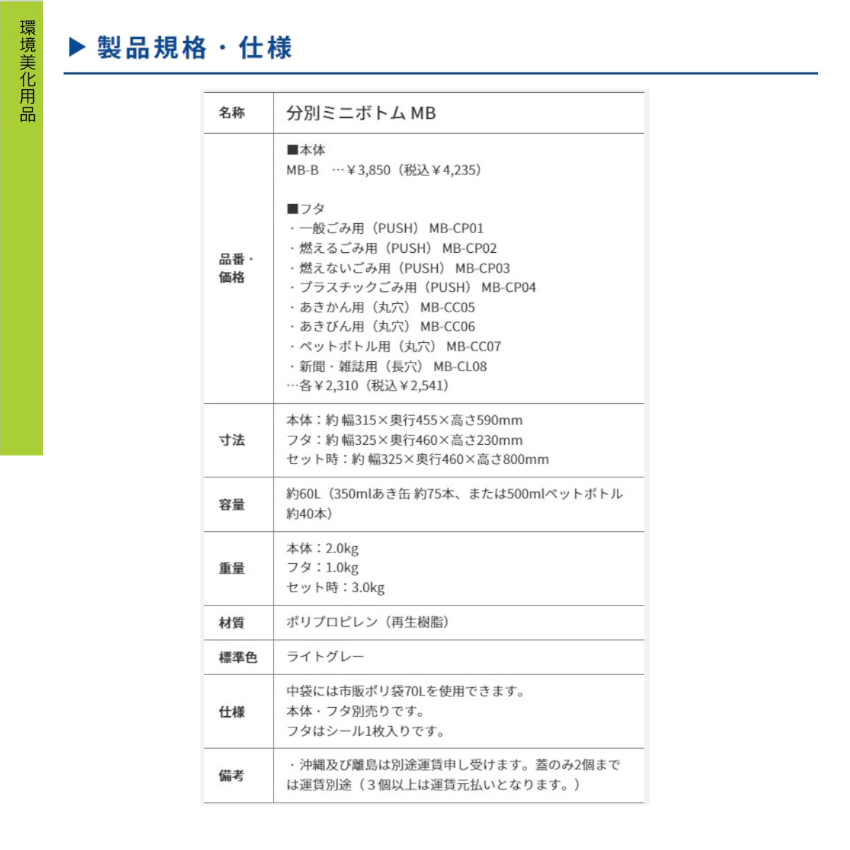 箱、説明書、本体のみ、マガジン欠品 A4サイズの取扱説明書を同封できるサイズの箱－N形額縁段ボール