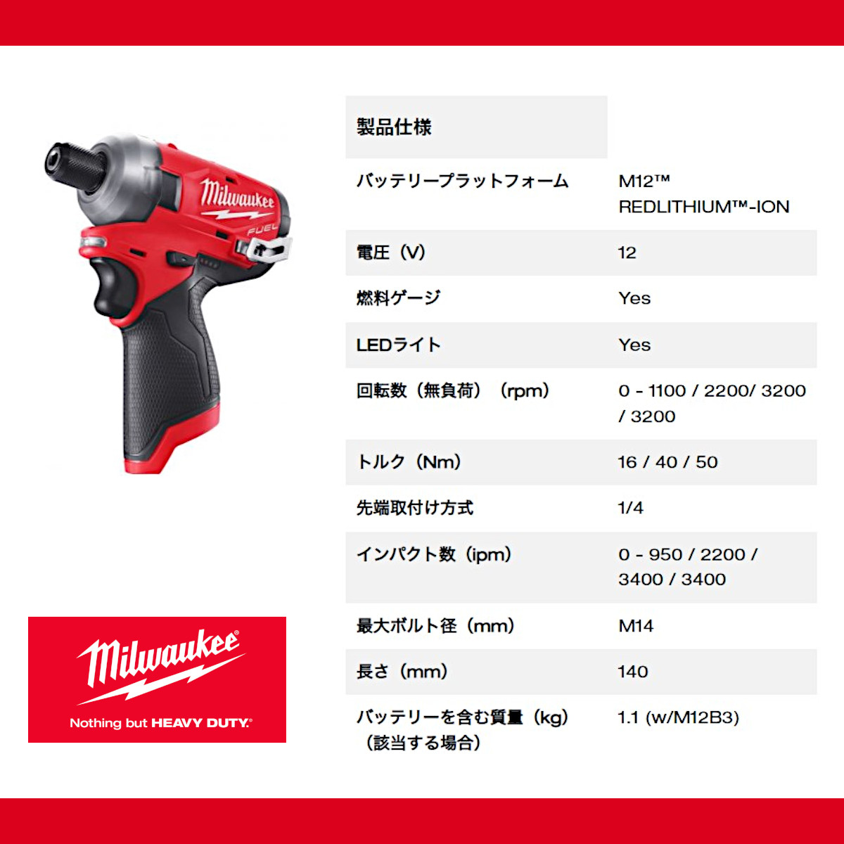 Milwaukee（ミルウォーキー） インパクトドライバー M12 FQID-0 JP 