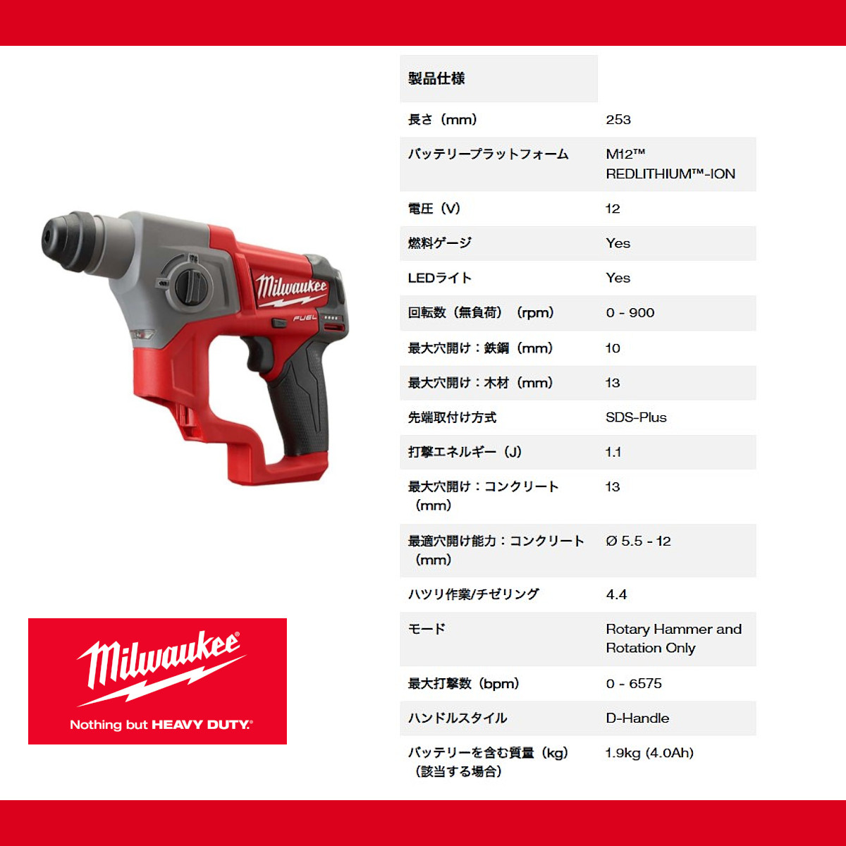 ハンマードリル M12 CH-0C JP ケース付き M12シリーズ バッテリー コードレス SDS 振動ドリル はつり 穴あけ 現場 milwaukee 【コア】