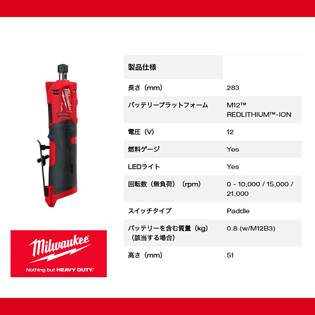 Milwaukee（ミルウォーキー） ハンドグラインダー M12 FDGS-0 JP M12 