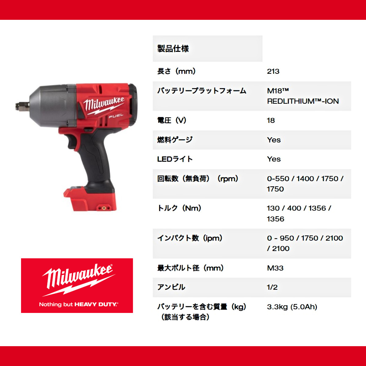 Milwaukee（ミルウォーキー） インパクトレンチ M18 FHIWF12-0X0 JP