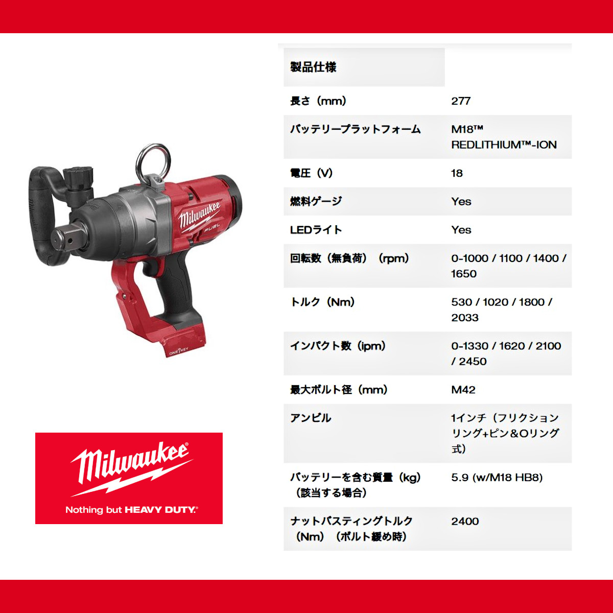 Milwaukee（ミルウォーキー） インパクトレンチ M18 ONEFHIWF1-802X JP