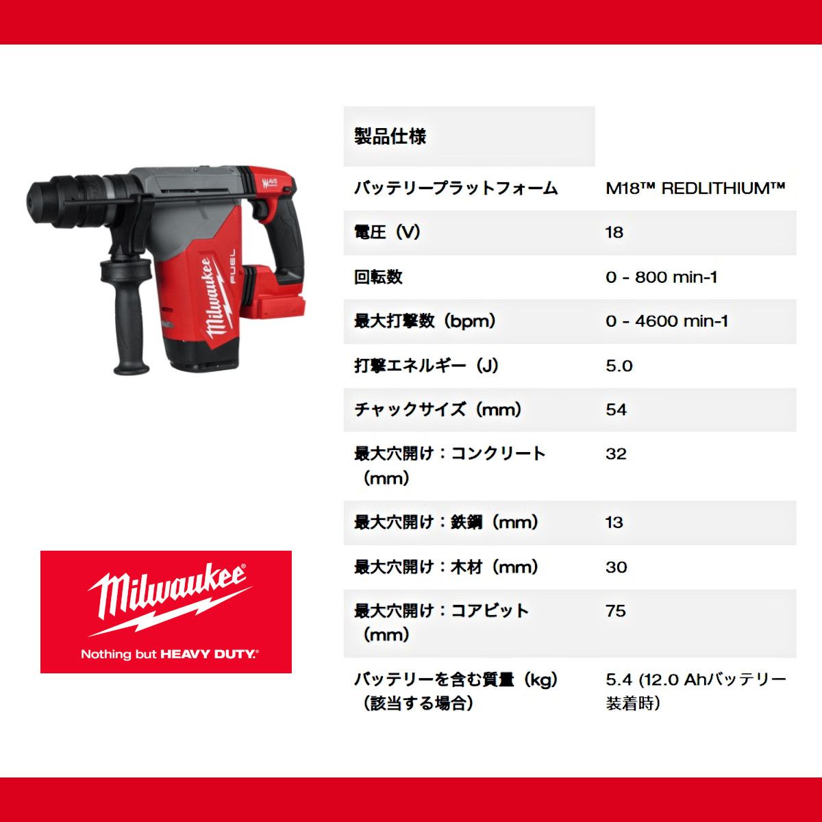 Milwaukee（ミルウォーキー） ハンマードリル M18 FHPX-0X0 JP 