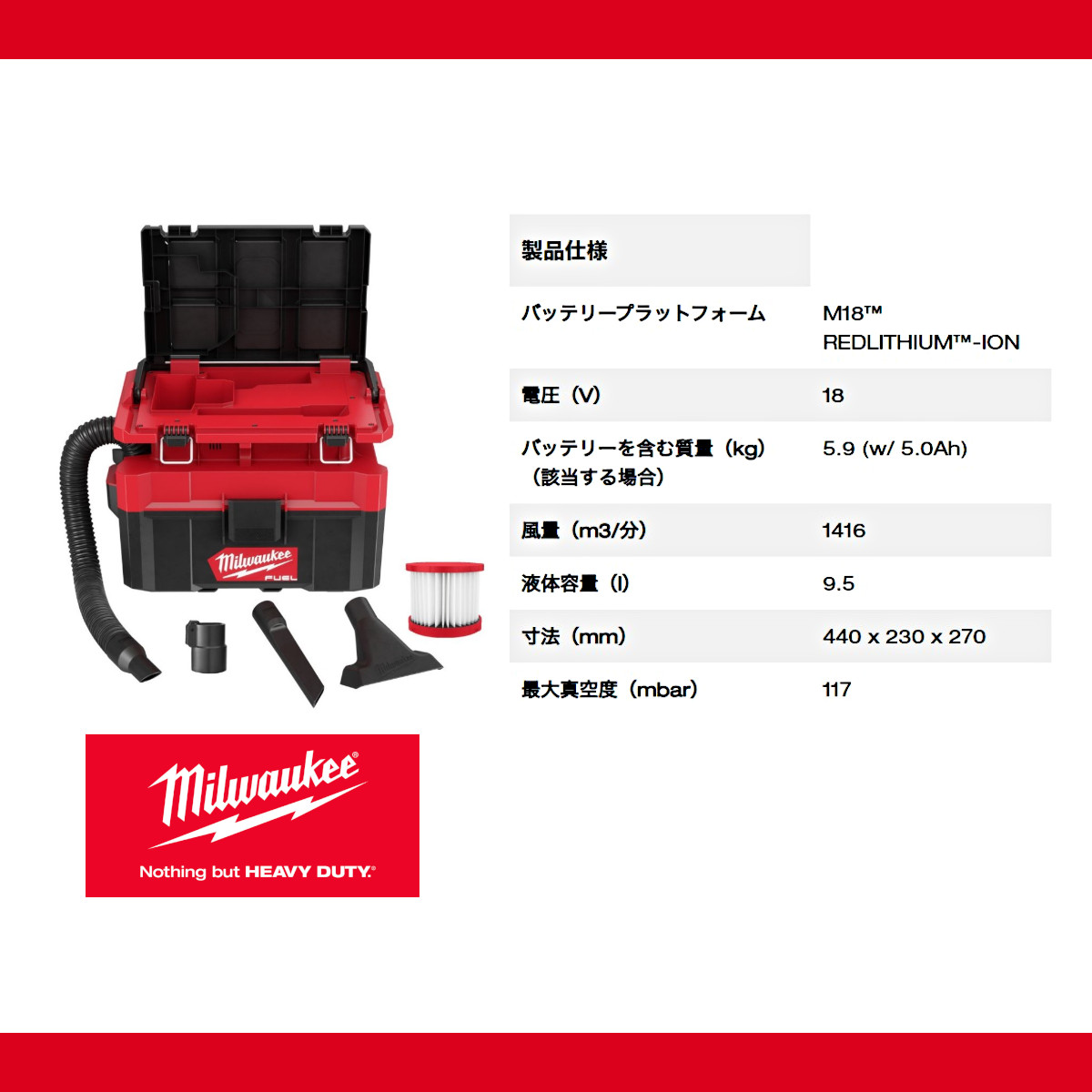 Milwaukee（ミルウォーキー） 乾湿両用集塵機 M18 FPOVCL-0 JP 