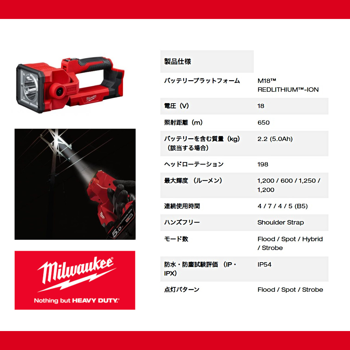 ミルウォーキー LEDスポットライト M18 SLED-0 APJ バッテリー式 M18