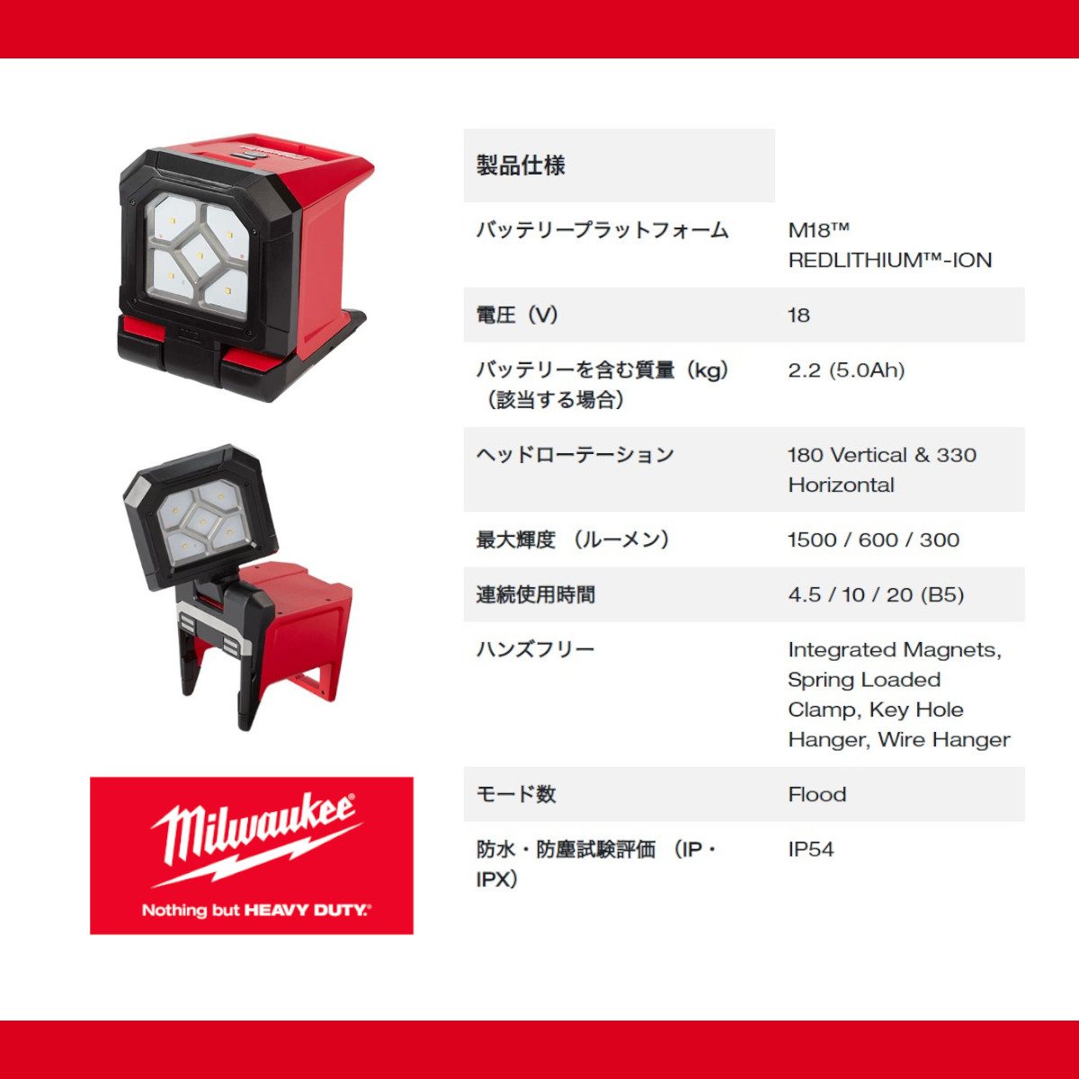 ミルウォーキー マグネットワークライト M18 PAL-0 APJ バッテリー式