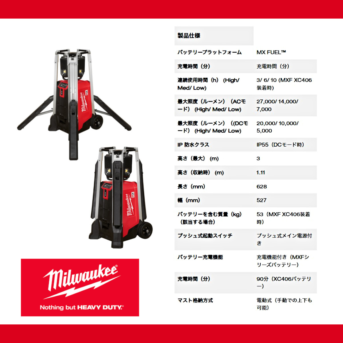 ミルウォーキー タワーライト 充電機能付 MXF TL-0 MXFUELシリーズ