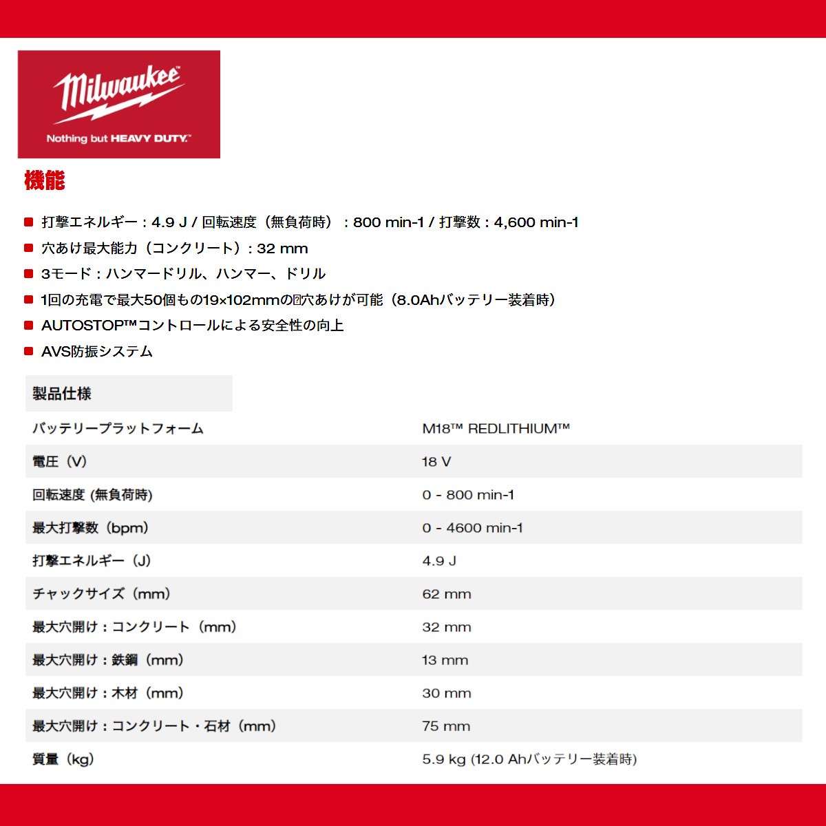 Milwaukee（ミルウォーキー） ハンドルハンマードリル集塵機キット M18