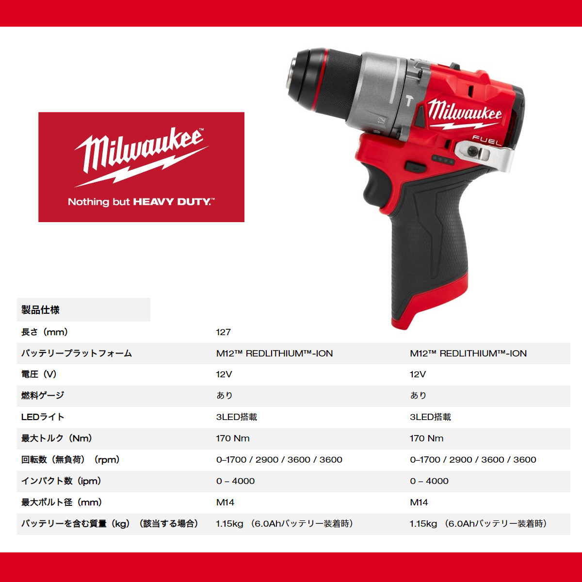 ミルウォーキーツール パワーパック M12 FPP2A2-5252P レッド 未使用品(S) 付属品完備 r127_207_1.jpg