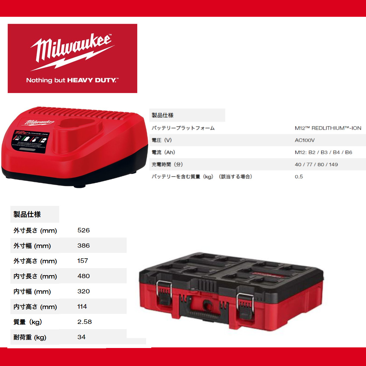 ミルウォーキーツール パワーパック M12 FPP2A2-5252P レッド 未使用品(S) 付属品完備 ミルウォーキー M12FUEL パワーパック 振動ドリル インパクト
