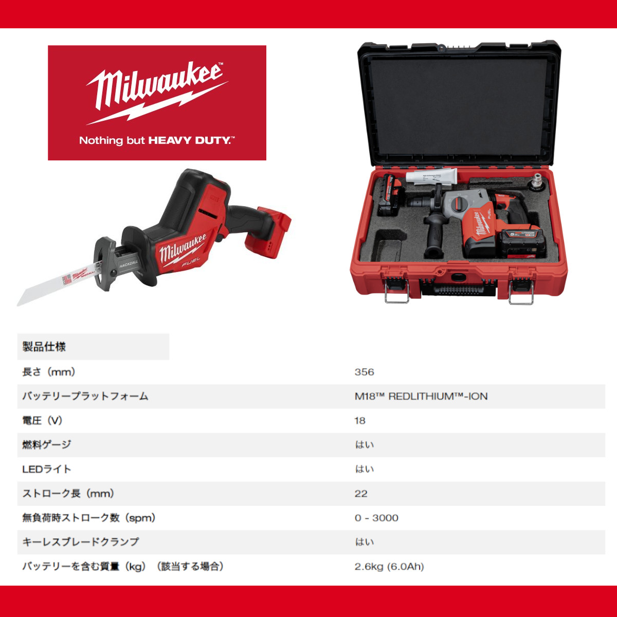 Milwaukee M18 FUEL グラインダー バッテリー2個付き Milwaukee M18 FUEL グラインダー バッテリー2個付き