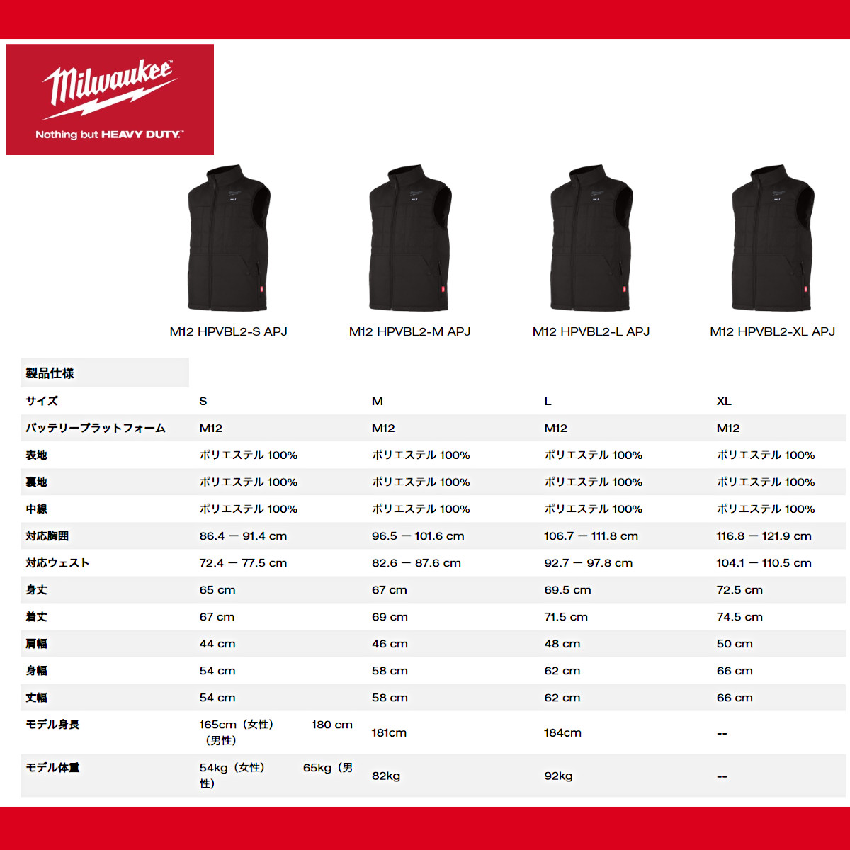 Milwaukee ミルウォーキー ヒートベスト M12 HPVBL2 電熱 電熱ベスト
