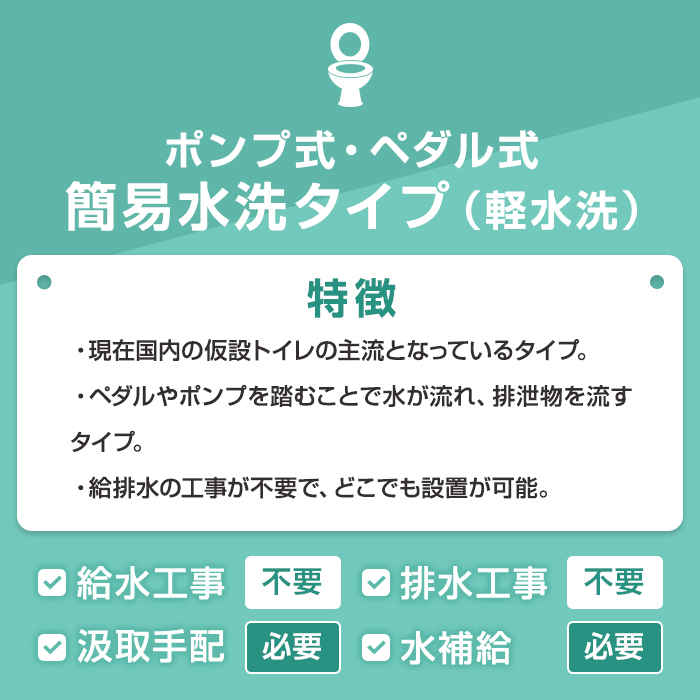 ハマネツ 仮設トイレ ポンプ式簡易水洗 TU-iXFUW イクスシリーズ 洋式 ポンプ式 簡易水洗 仮設便所 トイレハウス 土場 工場 イベント 公園  河川敷 災害 建築現場 : 128-002 : 建機ランド Yahoo!店 - 通販 - Yahoo!ショッピング