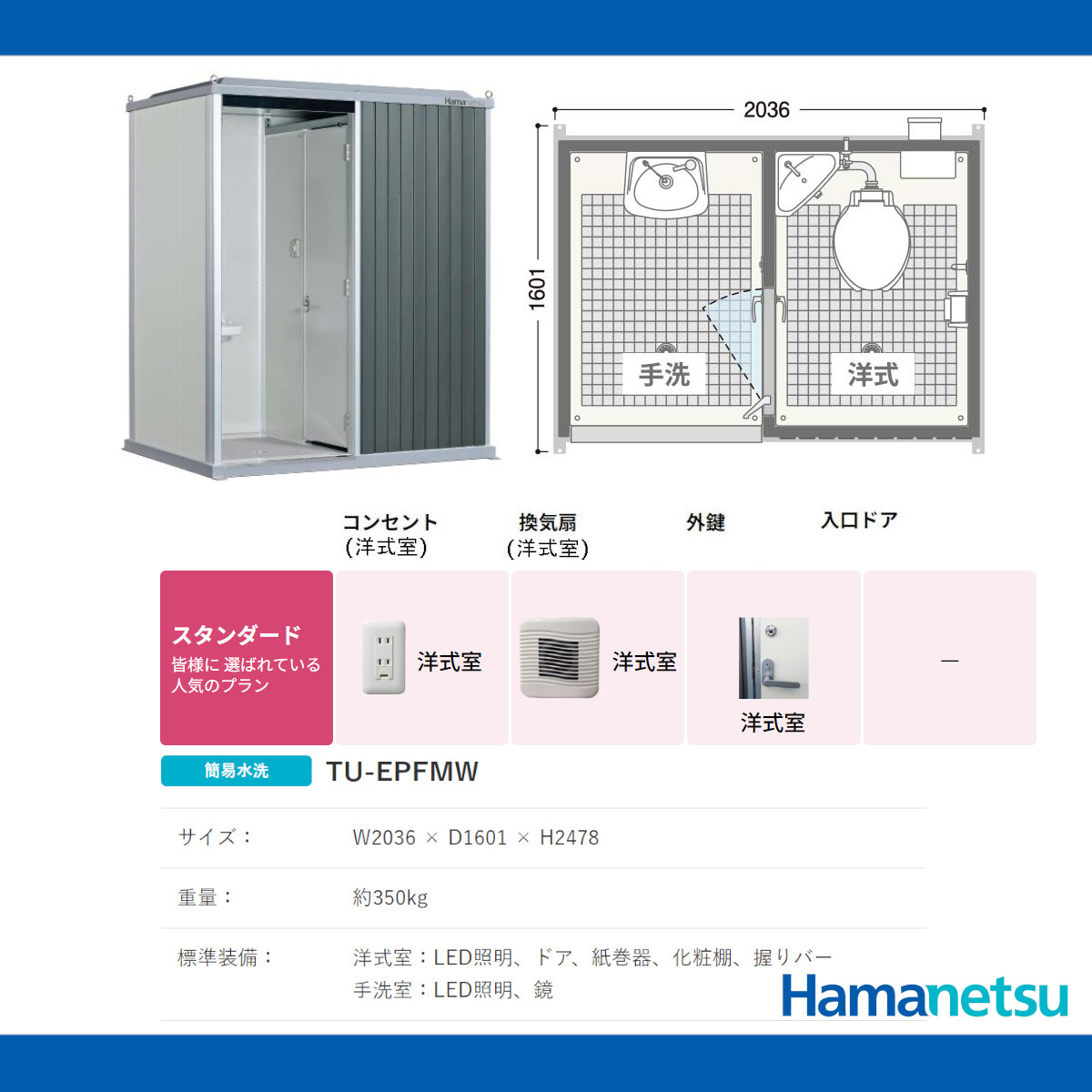 ハマネツ 仮設トイレ 簡易水洗式 TU-iXFW イクスシリーズ 洋式 仮設